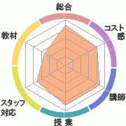 񤭹߾