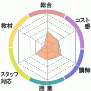 񤭹߾