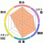 񤭹߾