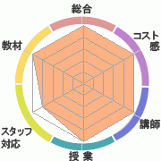 񤭹߾