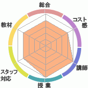񤭹߾