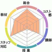 񤭹߾