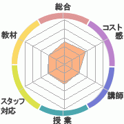 񤭹߾