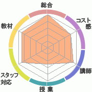 񤭹߾